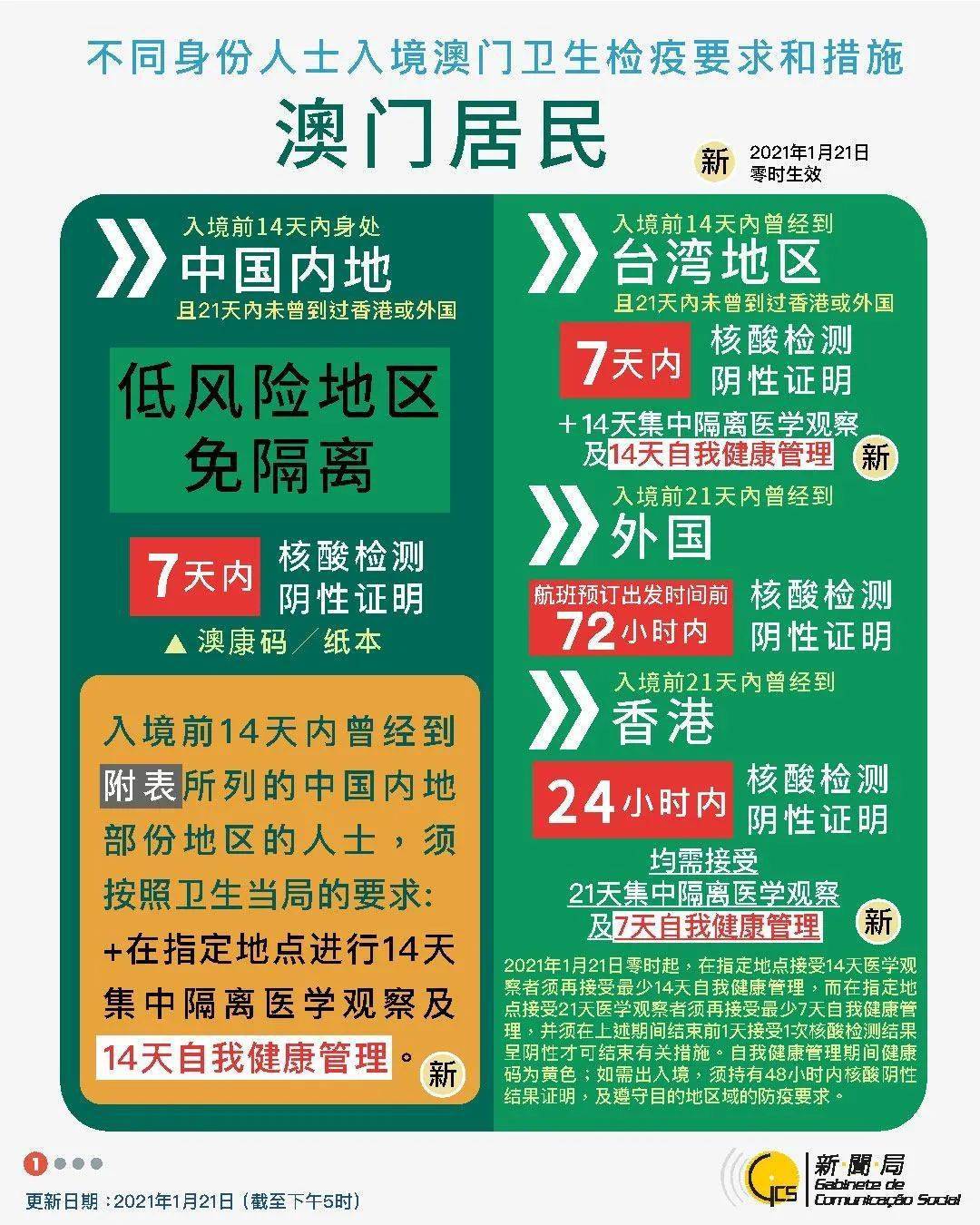 2025新澳正版今晚资料,2025年澳门和香港天天有好彩,词语释义、解释和落实和警惕虚假宣传-全面释义、解释和落实