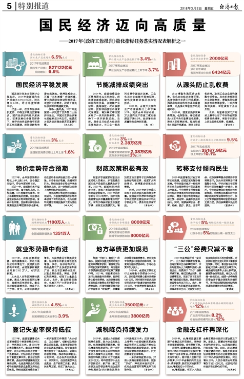 2025年正版资料免费大全，详细解答、解释与落实
