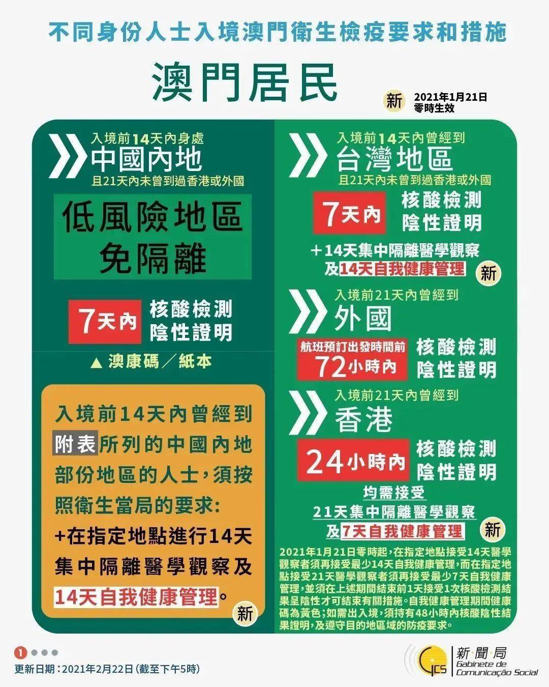 新澳2025最新版免费与2025澳门精准正版免费四不像.构建解答、解释与落实与警惕虚假宣传-