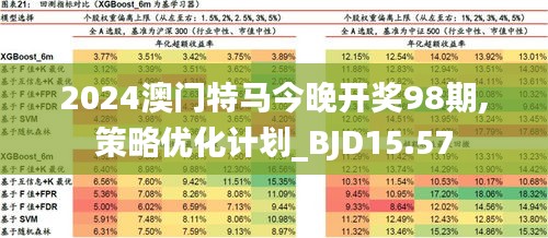 2025澳门和香港特马网站www,全面释义、解释与落实与警惕虚假宣传-全面释义、解释与落实