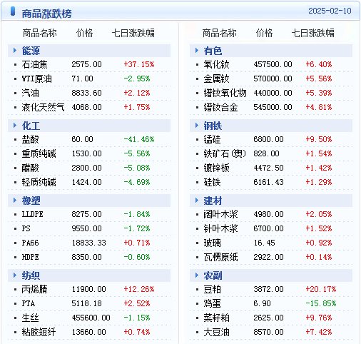 2025年澳门天天彩免费与2025精准免费资料大全全面释义、解释与落实与警惕虚假宣传、专家精选解释和落实