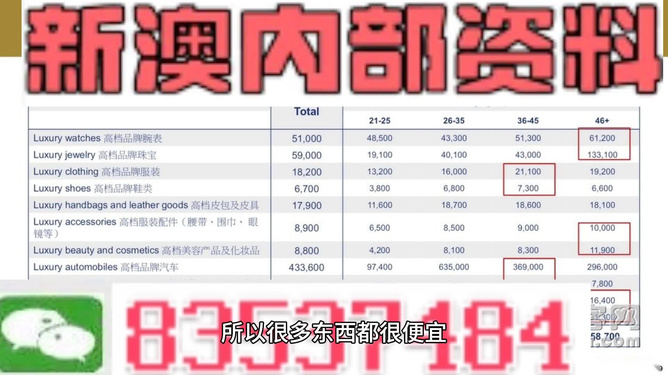 2025精准正版资料大全与今晚澳门必开一肖一特,全面释义、解释与落实-警惕虚假宣传-全面释义、解释与落实